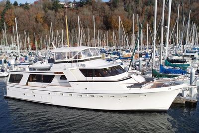 Nordlund Motoryacht