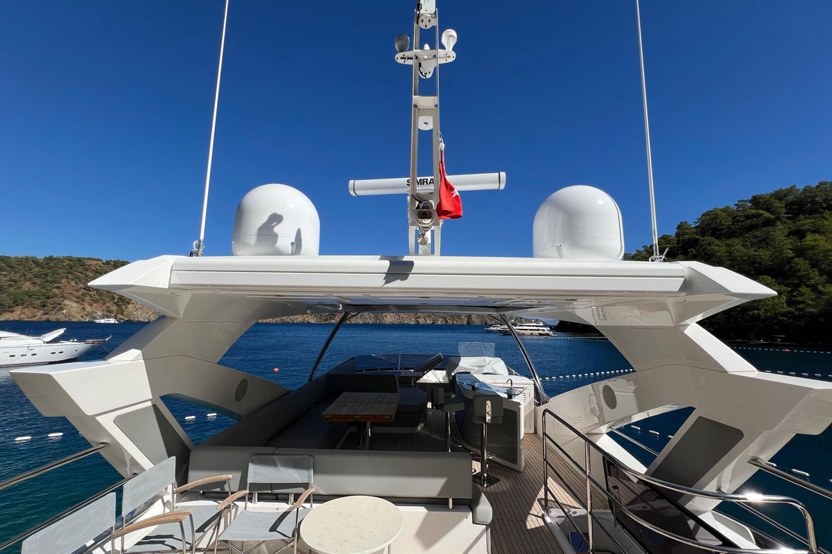 2023 Sunseeker 77 