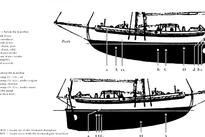 Jolie Brise Yacht Photos Pics Diagram of 1985 Sam L. Morse Bristol Channel Cutter 28, showing port side details.