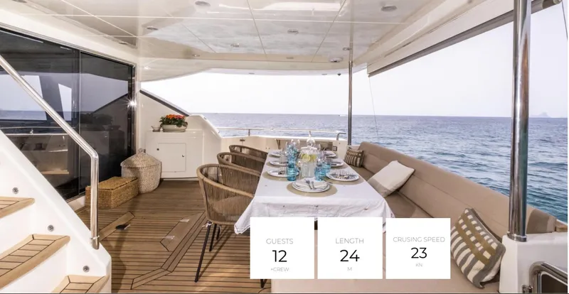 My Biscane Yacht Photos Pics Luxurious 2007 Astondoa A 76 GLX yacht deck with elegant dining setup, ocean view.