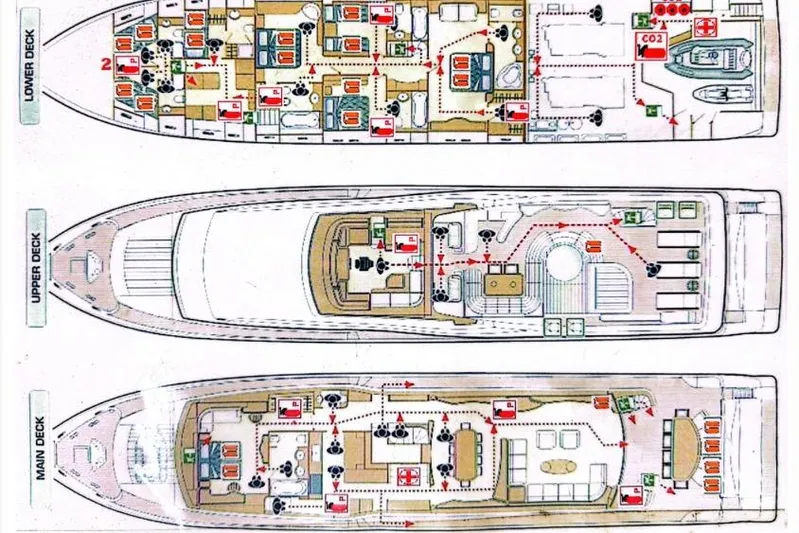  Yacht Photos Pics Deck layout of a 2005 Custom Line 112 yacht, showing lower, main, and upper decks.