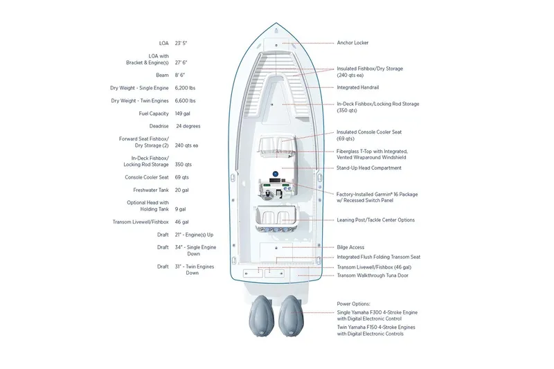Coming Early 2026! Yacht Photos Pics Manufacturer Provided Image: Manufacturer Provided Image