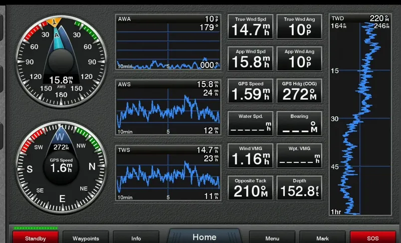 Ziggy Yacht Photos Pics 