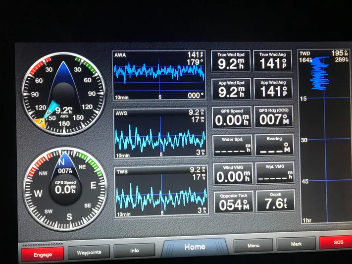 Ziggy Yacht Photos Pics 