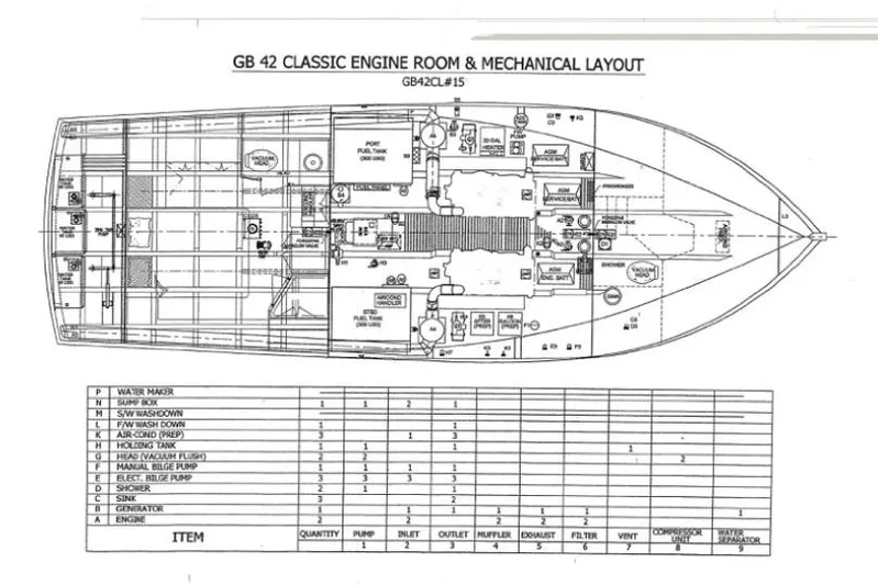 Gb421500 Yacht Photos Pics Diagram of 2002 Grand Banks 42 Classic engine room and mechanical layout.