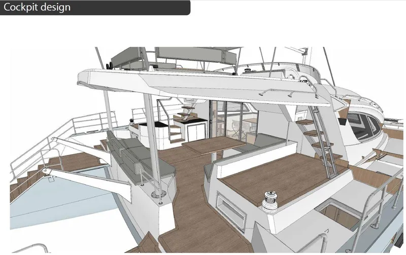 Feel So Good Yacht Photos Pics Cockpit design of 2021 Privilege 640 yacht, showcasing spacious layout and modern features.