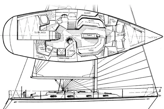 Highlander Yacht Photos Pics Tartan 3500 Highlander