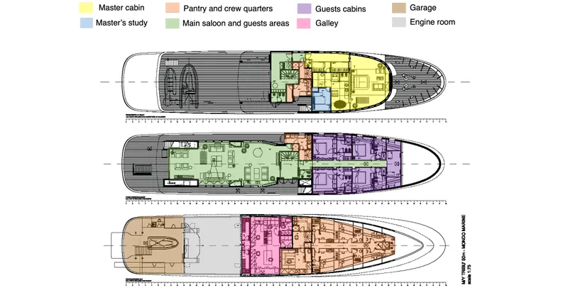 Tribu Yacht Photos Pics Floor plan of a 2007 Mondomarine Explorer yacht, showing cabins, salon, and engine room layout.