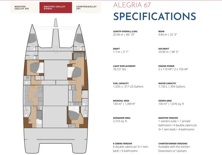 4 Seazens Yacht Photos Pics 