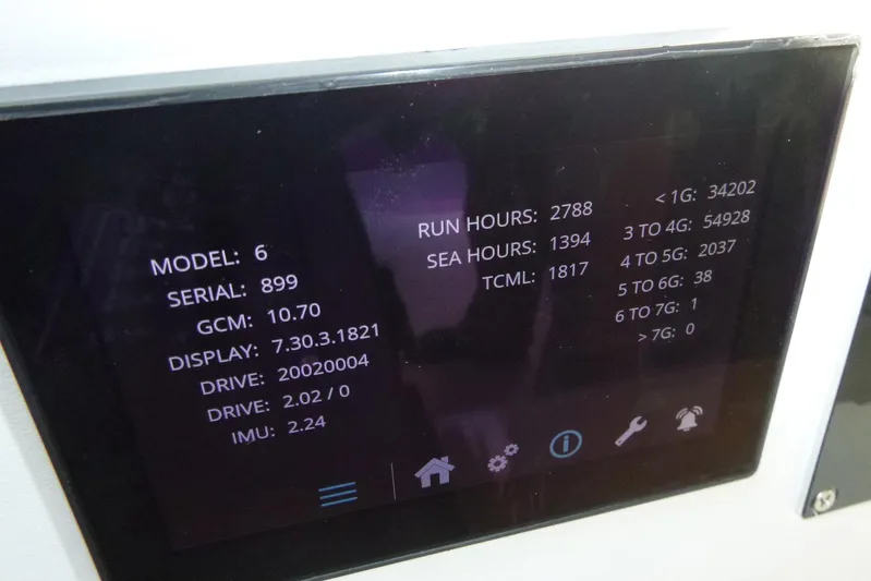 Habeas Orcas Yacht Photos Pics Display screen showing operational data for a 2020 Pershing 62 yacht.