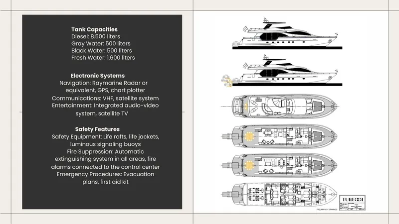  Yacht Photos Pics Tureddi TD92
