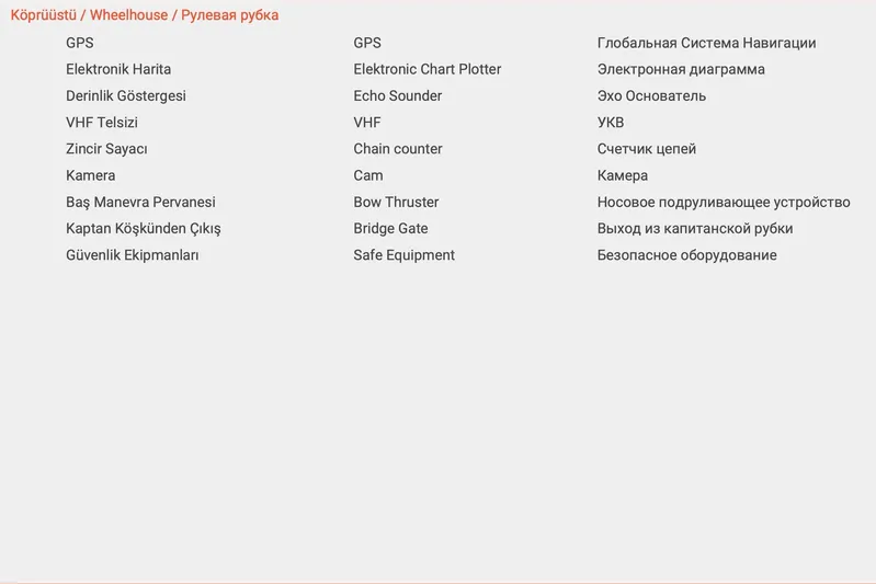  Yacht Photos Pics Leopard 53 Powercat 2022 wheelhouse equipment list in Turkish, English, and Russian.