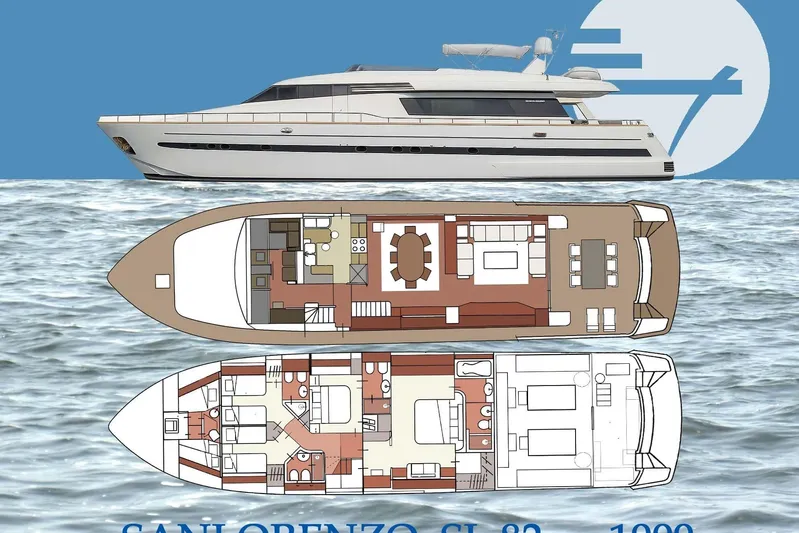  Yacht Photos Pics Sanlorenzo SL82 yacht for sale