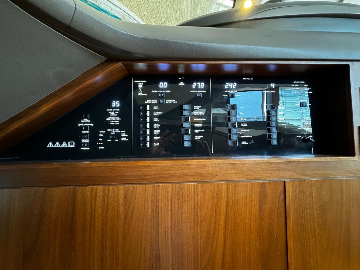 2021 Princess 57 