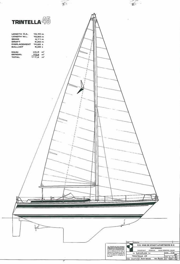 1983 Trintella TRINTELLA 45