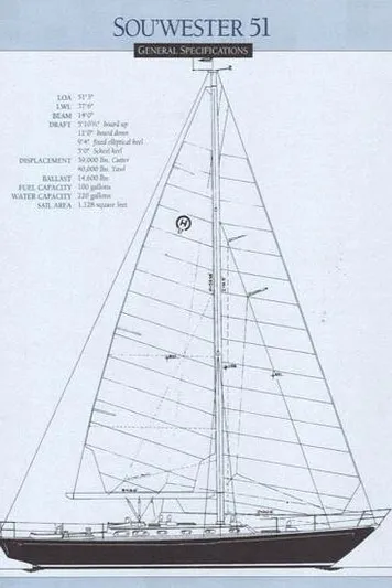 Regulus Yacht Photos Pics 