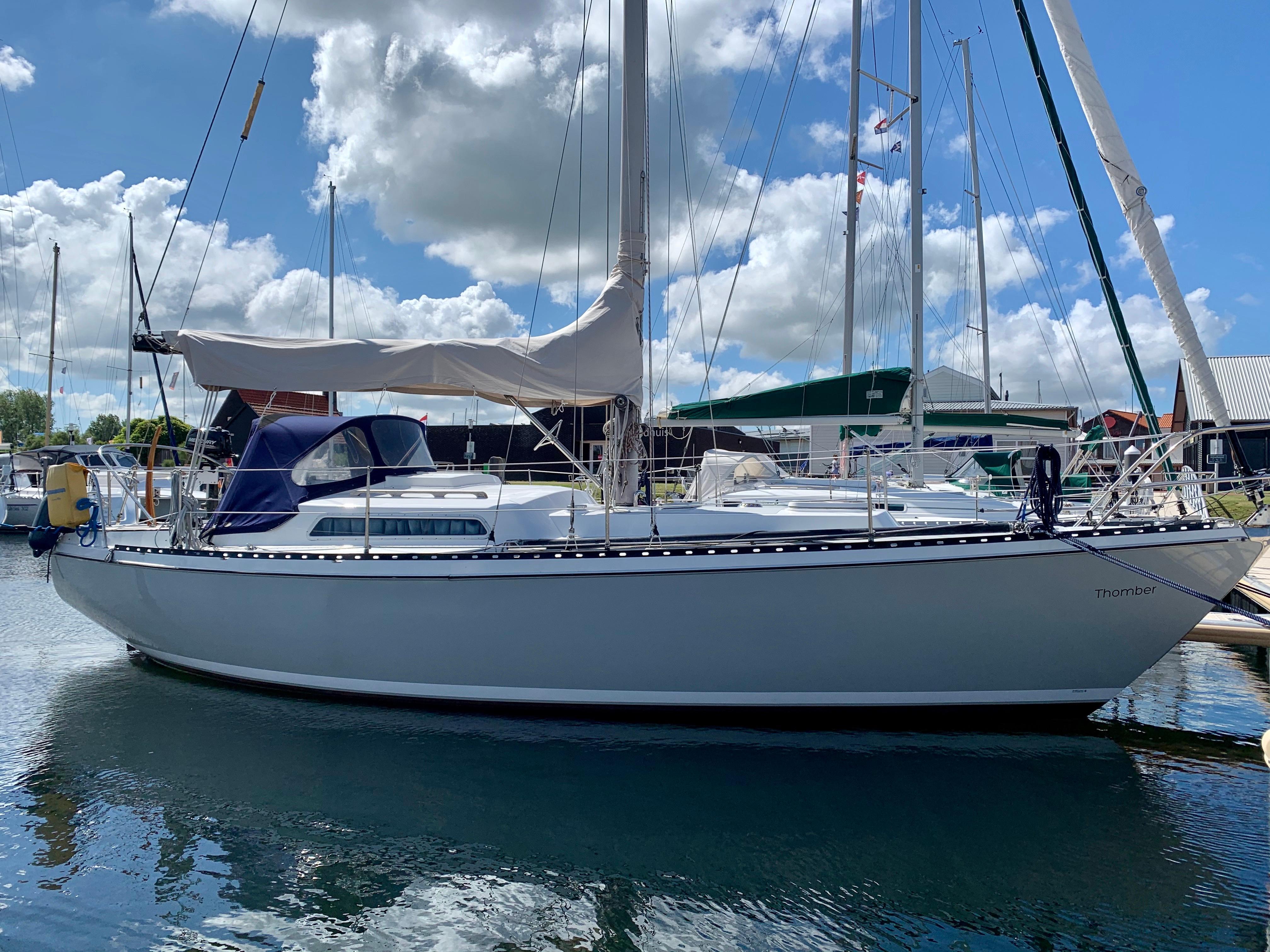 1979 Victoire 933 (2019 revisie)