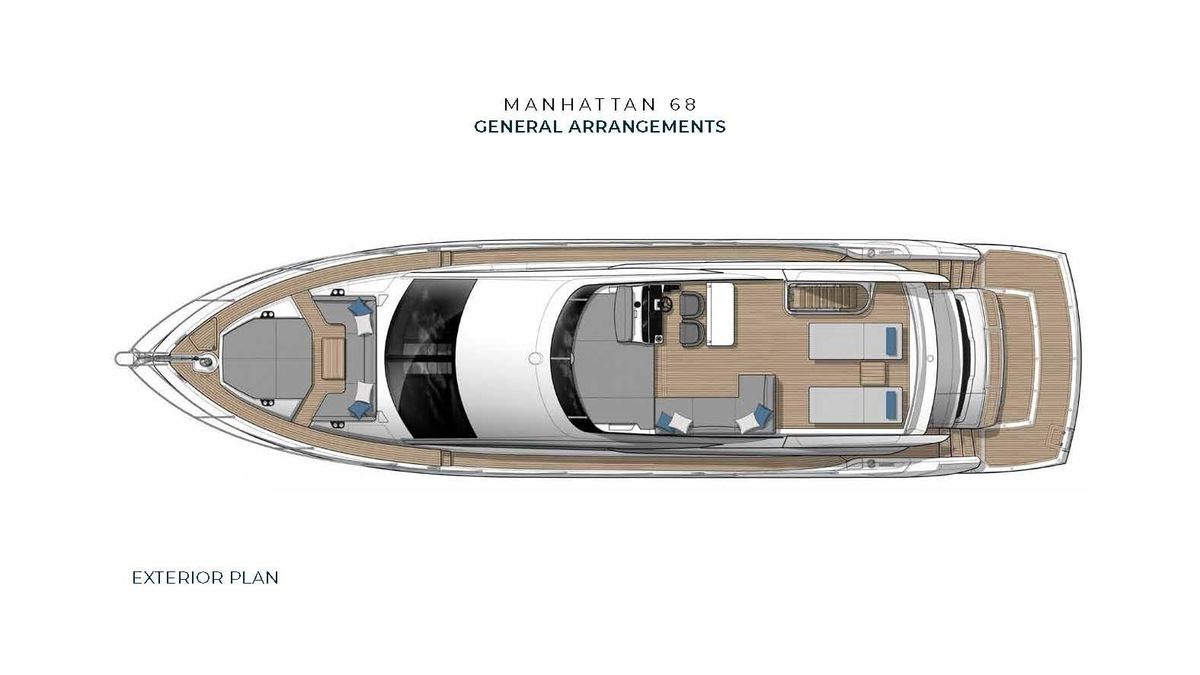 2022 Sunseeker 68 
