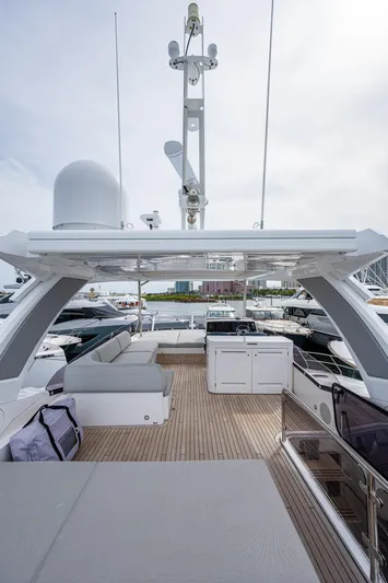 Lucky Ladies Yacht Photos Pics 2022 Sunseeker Manhattan 68 yacht deck with modern amenities and sleek design.