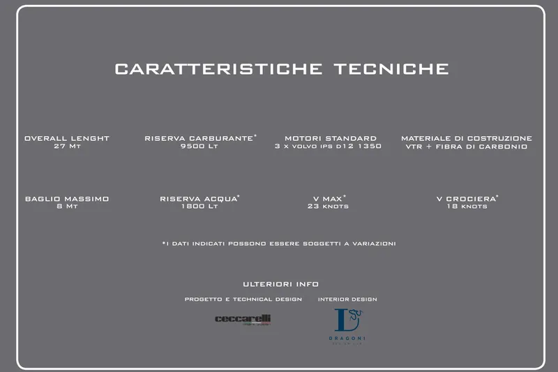  Yacht Photos Pics Technical specifications of MandaYachts S09, 2025 model, featuring dimensions and performance details.