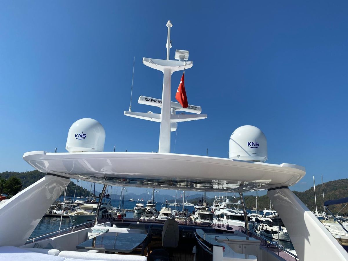 2018 Princess 87 