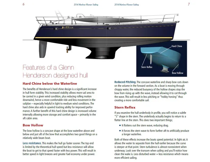 Nymph Yacht Photos Pics Diagram of 2014 Marlow-Hunter 40 sailboat hull design features and benefits.