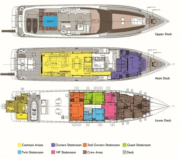 Safe Haven Yacht Photos Pics Deck layout of 2015 Admiral Custom yacht, featuring staterooms and common areas.