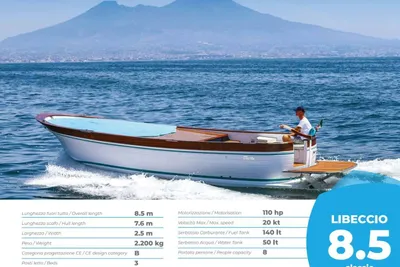 2021 Mimi Libeccio 8.50