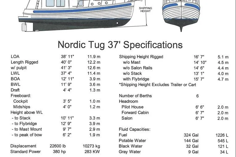 Egret Yacht Photos Pics 2005 Nordic Tug 37 Flybridge specifications sheet with dimensions, capacities, and features.