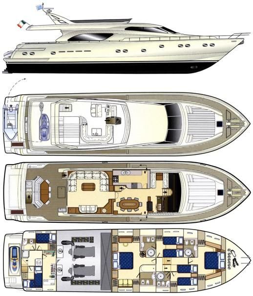 2001 Ferretti Yachts 82 