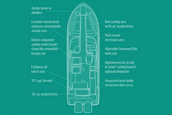  Yacht Photos Pics Manufacturer Provided Image