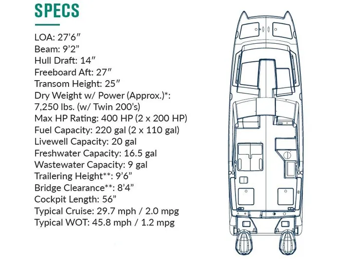 Wcn 55838 280dcx Yacht Photos Pics 2025 World Cat 280 DC-X specs: 27'6 LOA, 9'2 beam, 400 HP,
