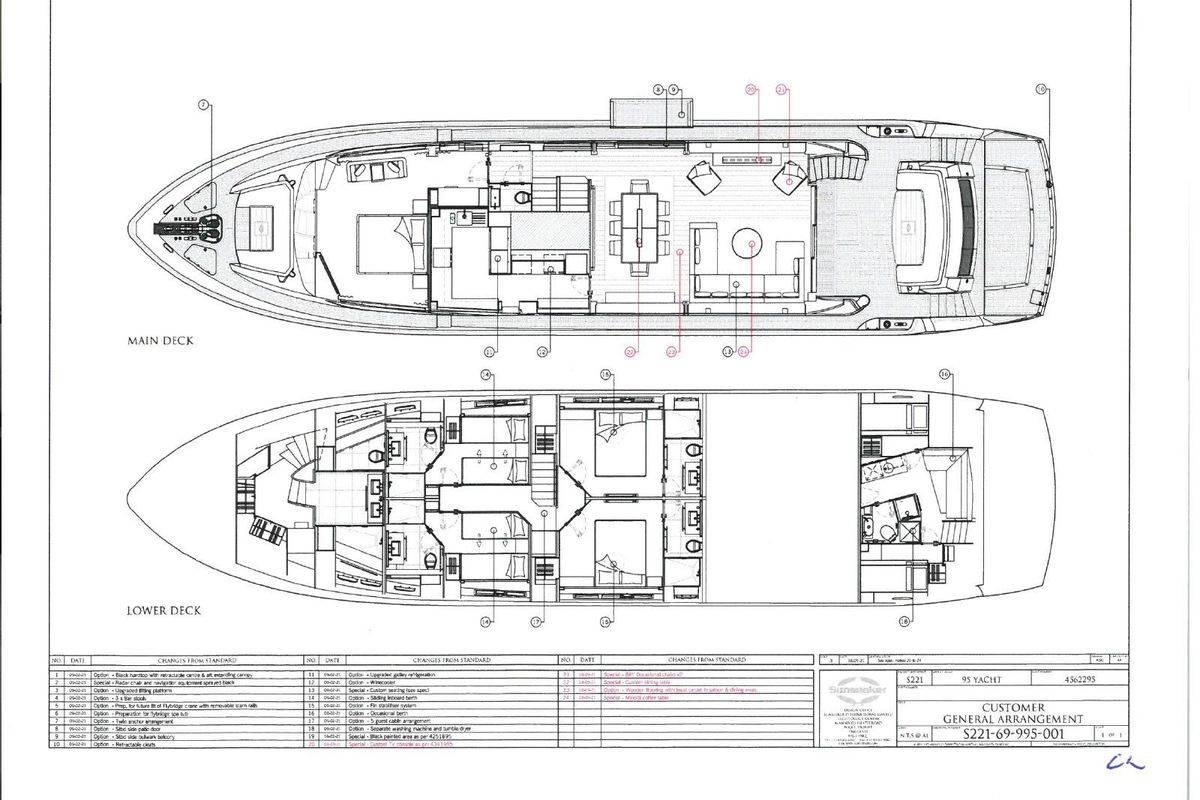 2022 Sunseeker 95 