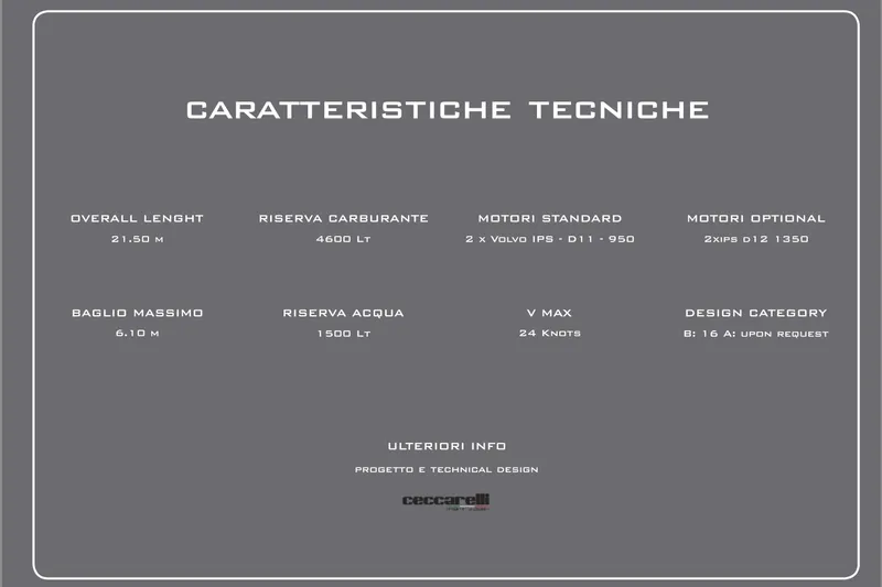  Yacht Photos Pics Technical specifications of MandaYachts 8 SPIDER 2025, featuring dimensions and engine options.