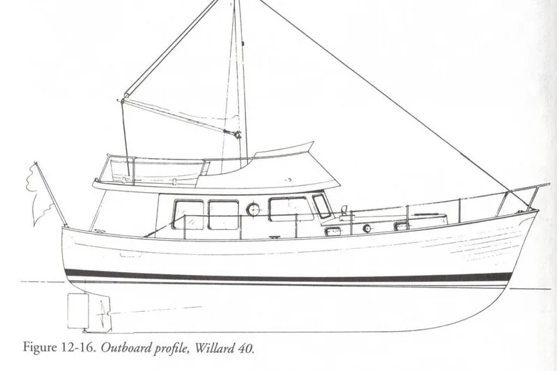  Yacht Photos Pics Line drawing of a 1997 Willard Marine 40 Pilothouse Trawler, side profile view.