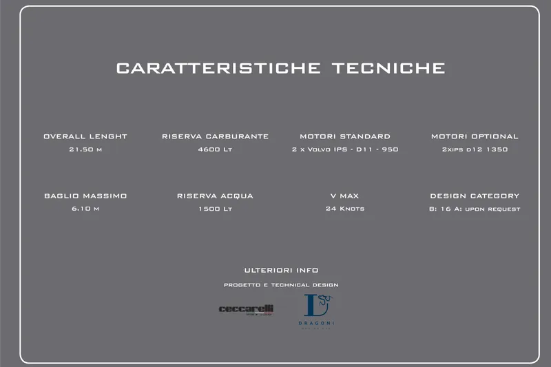  Yacht Photos Pics Technical specifications of MandaYachts S7 BERLINETTA 2025, featuring dimensions and engine details.