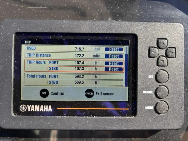 Relationship Yacht Photos Pics 