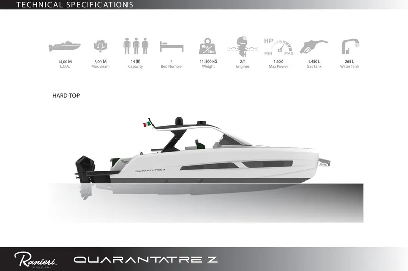  Yacht Photos Pics 2026 Ranieri QUARANTATRE Z boat with hard-top, 14m length, 1600 HP, 14 capacity.