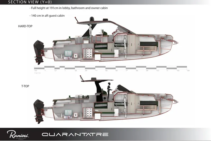  Yacht Photos Pics Section view of 2026 Ranieri QUARANTATRE Z boat, showing hard-top and T-top designs.