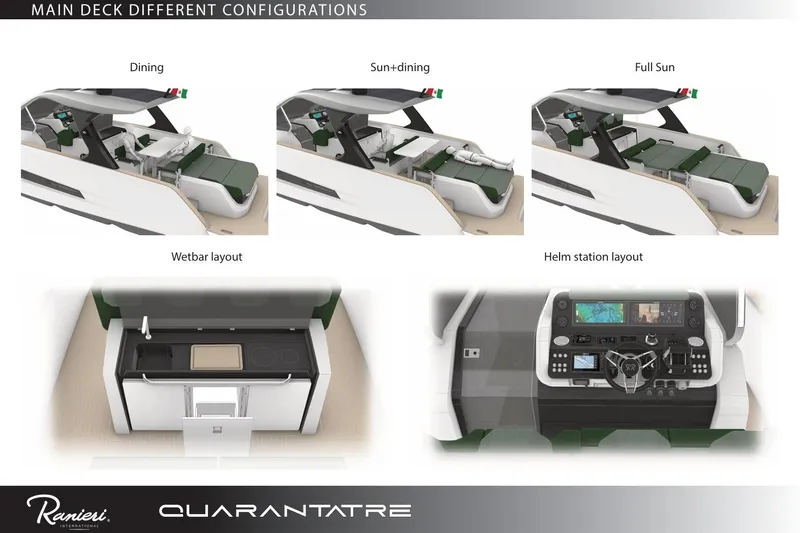  Yacht Photos Pics Main deck configurations of 2026 Ranieri QUARANTATRE Z: dining, sun-dining, full sun, wetbar, helm station.