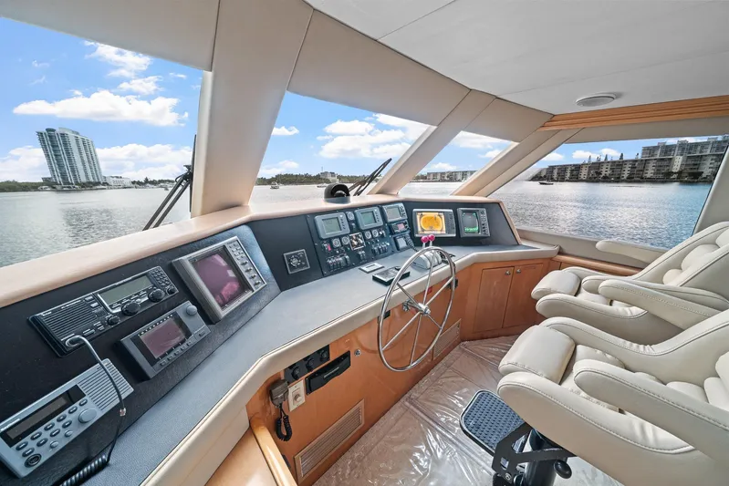 Sand Control Yacht Photos Pics Luxurious 2002 Hatteras 60 Convertible yacht helm with modern navigation equipment and plush seating.