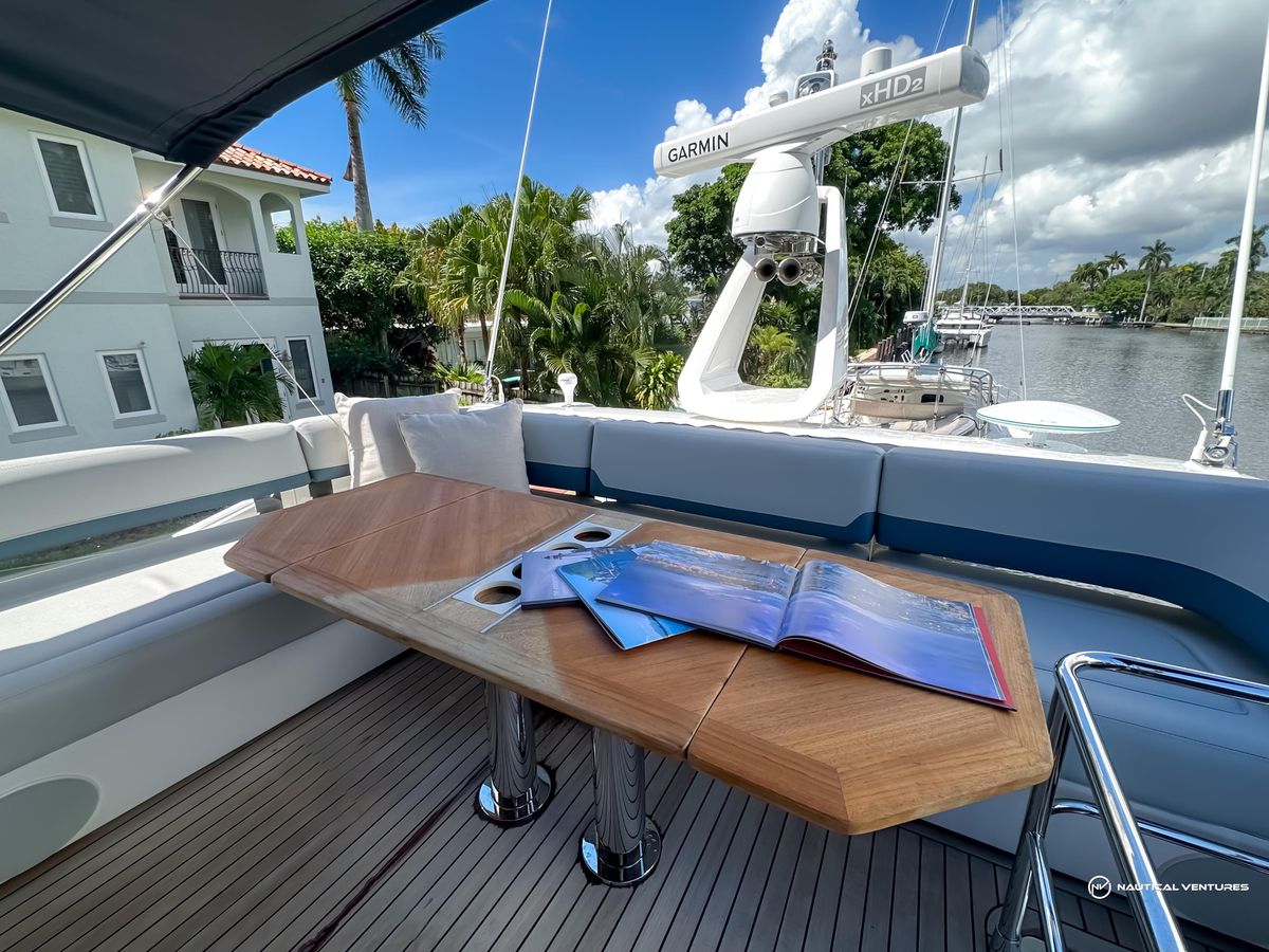 2023 Fairline 65 