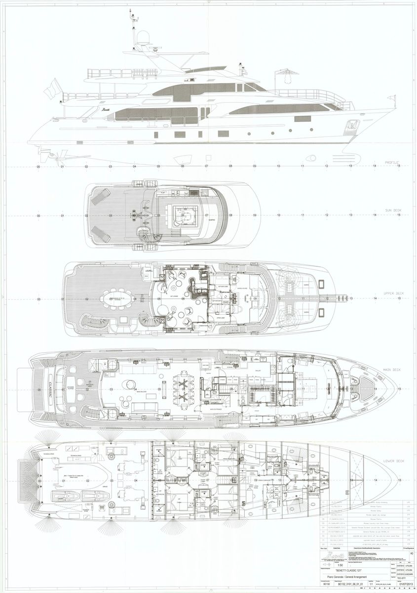 2015 Benetti 121 