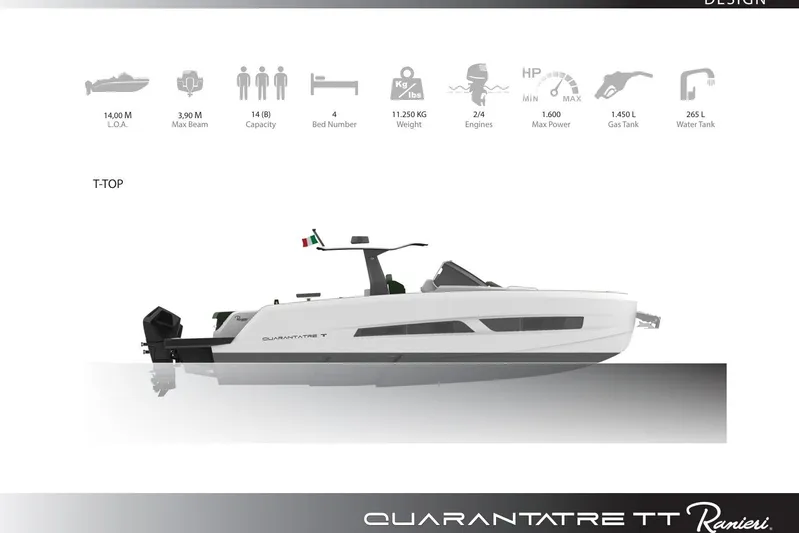  Yacht Photos Pics 2026 Ranieri QUARANTATRE TT boat with T-top design, 14m length, 14 capacity, 1600 HP.