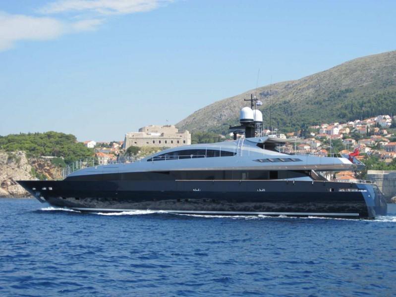 2010 Baglietto 42