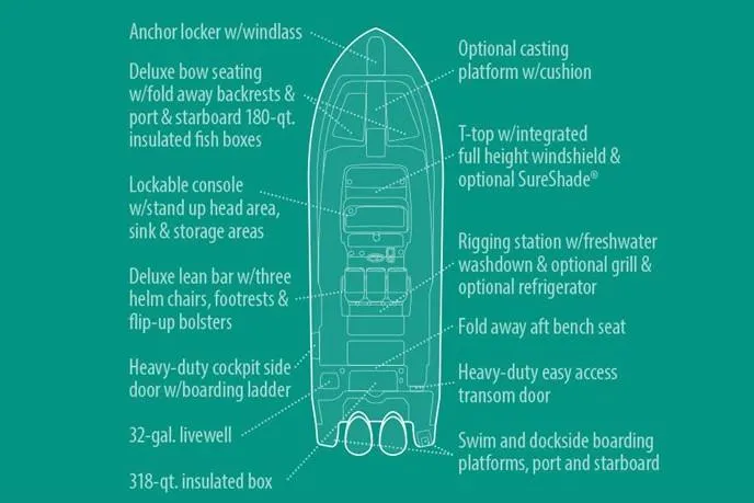  Yacht Photos Pics 2023-Grady-White-Canyon-326-MarineMax