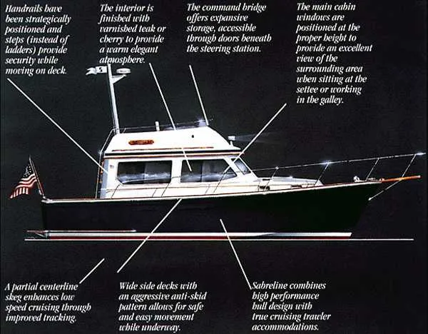 Honey Dew Yacht Photos Pics Manufacturer Provided Image