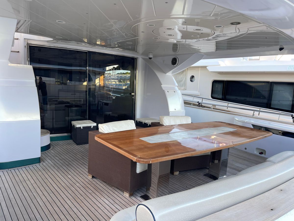 2007 Dominator 88 