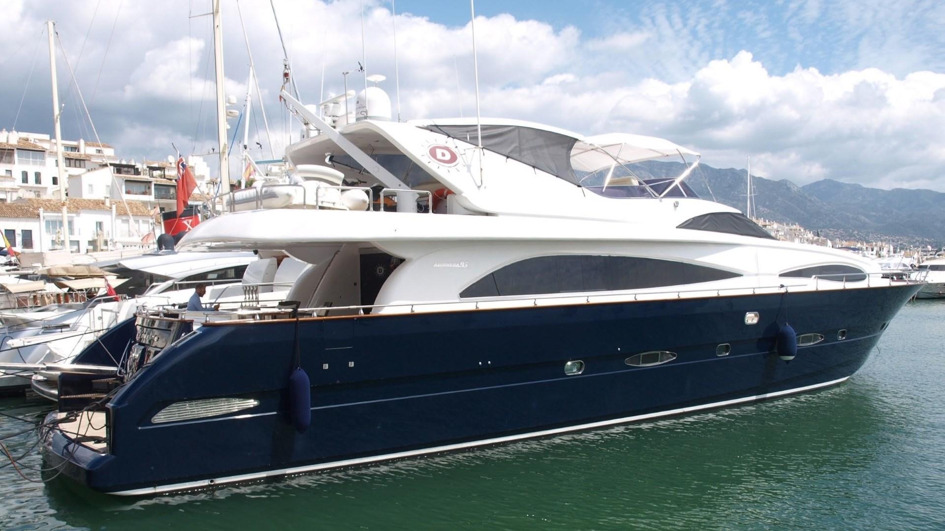 2000 Astondoa 95 GLX