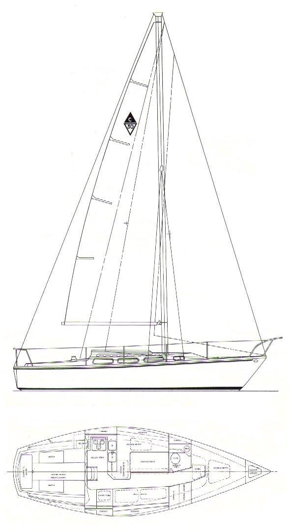 1983 Catalina 30